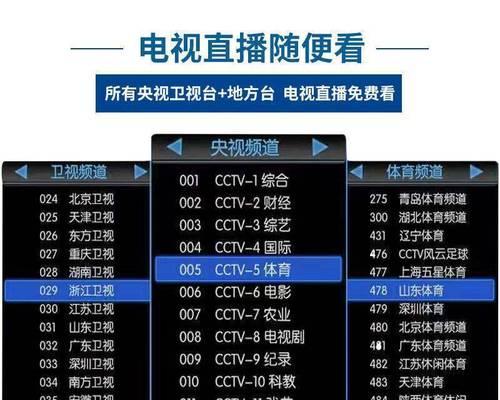 机顶盒全网通设置步骤是什么？改成后如何使用？  第3张