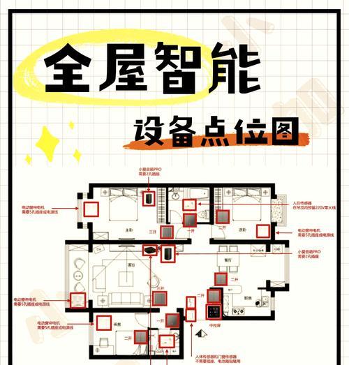 小米网关中枢盒使用方法是什么？  第3张