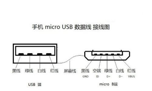 报警电池充电器接线方法是什么？接线后如何测试？  第2张