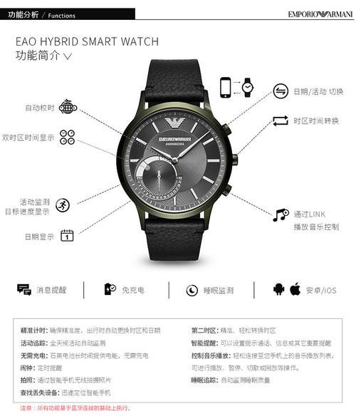 智能手表隐藏功能如何激活？  第2张