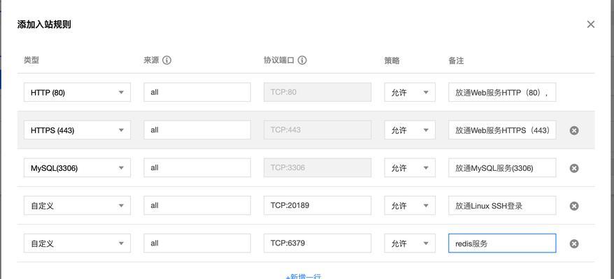 服务器新开账户怎么登录？登录后如何进行权限设置？  第1张
