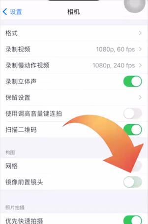 相机前置镜头镜像反转方法？反转后如何使用？  第3张