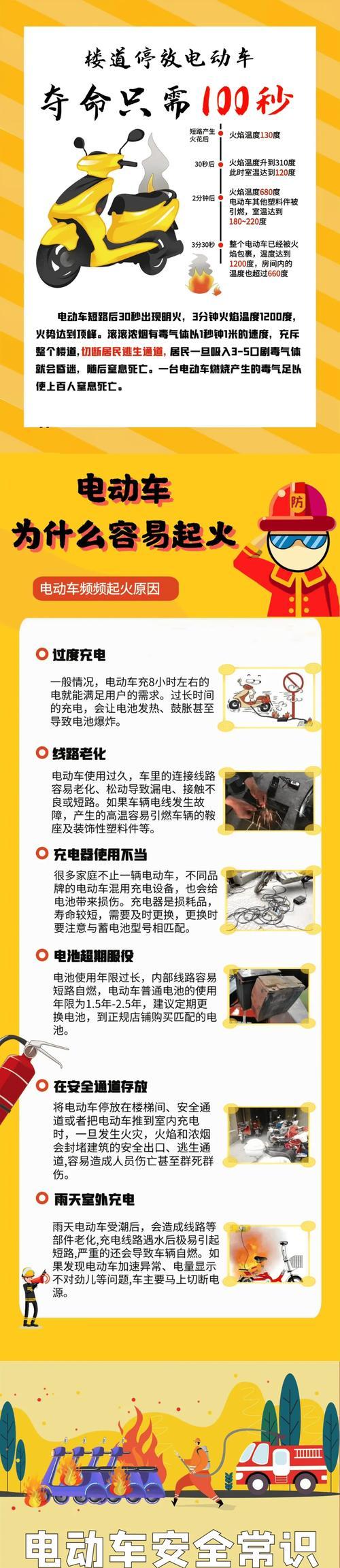 充电器电摩9号锂电怎么充电？充电过程中需要注意什么？  第2张