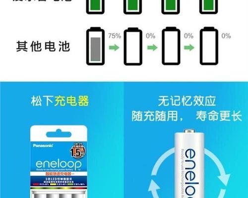 无记忆充电器的使用方法是什么？  第1张