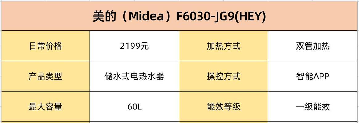 美的厨房热水器开关怎么调试？调试步骤有哪些？  第3张