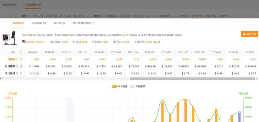 腾讯服务器月流量如何计算？超出流量会有哪些费用？  第1张