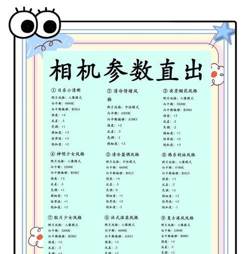 相机镜头数据如何保存？储存过程中需要注意什么？  第2张