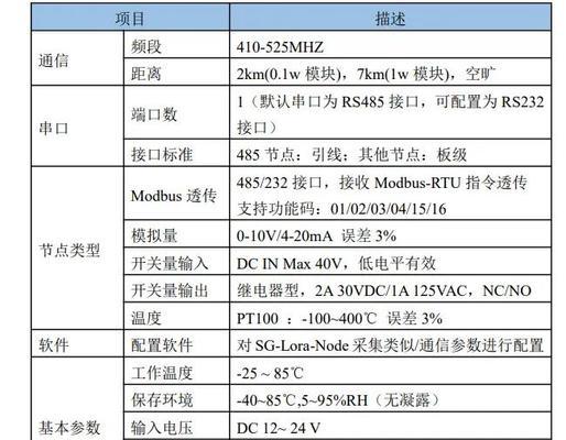 网关是否可以接收4g信号？如何设置网关以接收4g信号？  第2张