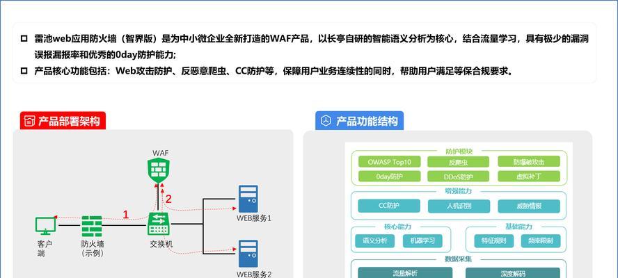 防火墙如何阻止软件联网？开启防火墙的正确步骤是什么？  第1张