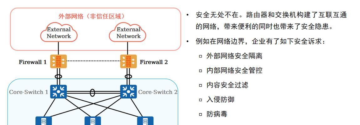 防火墙如何阻止软件联网？开启防火墙的正确步骤是什么？  第2张
