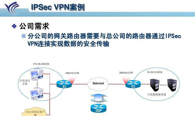 奇安信路由网关怎么配置ipsec？配置步骤是什么？  第2张