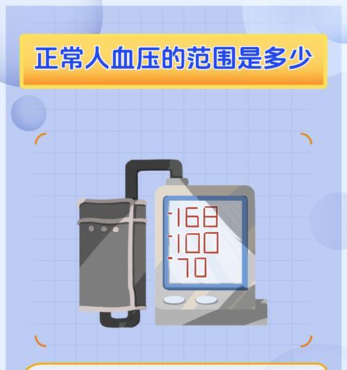 手机软件测血压怎么用？操作流程是怎样的？  第1张