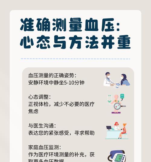 手机软件测血压怎么用？操作流程是怎样的？  第2张
