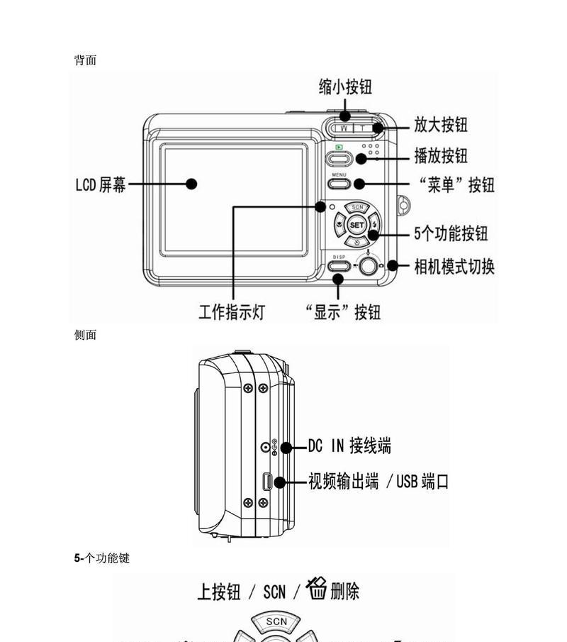五反数码相机怎么用？有哪些技巧？  第2张