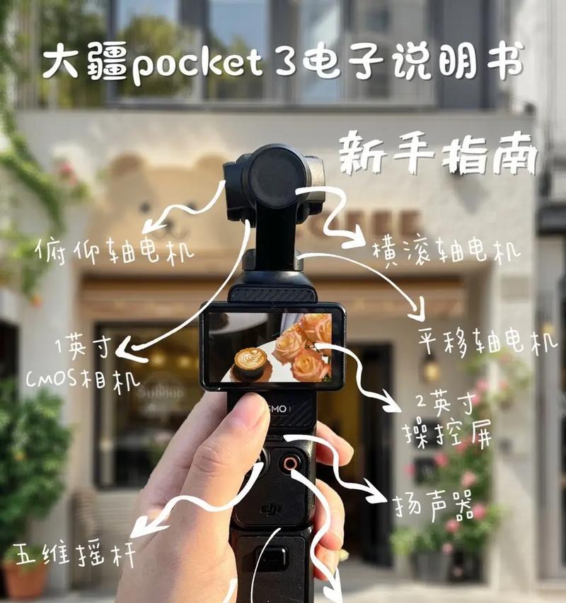 五反数码相机怎么用？有哪些技巧？  第3张