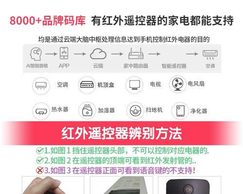 空调网关无通信功能怎么办？如何快速解决？  第3张