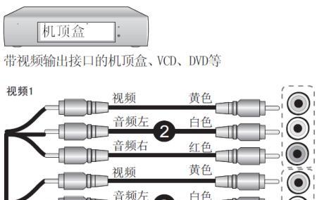 先锋电视机顶盒安装步骤是什么？  第2张