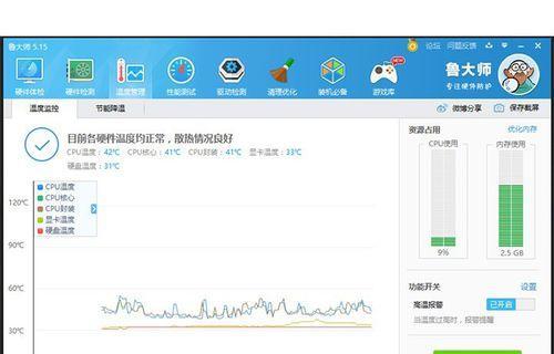 查看电脑内存温度的软件有哪些？  第1张