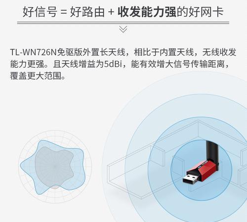免驱无线网卡如何连接电视机？操作步骤是什么？  第1张
