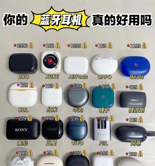 定位功能蓝牙耳机盒：它叫什么名字？  第2张