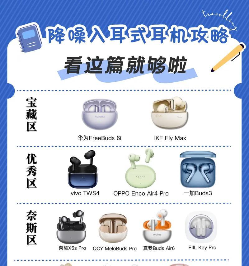 可降音蓝牙耳机使用方法是什么？如何调整降噪级别？  第3张