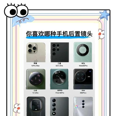 手机副摄像头使用方法？视频拍摄技巧有哪些？  第3张