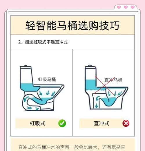 智能马桶插座安装位置？如何确保安全？  第2张
