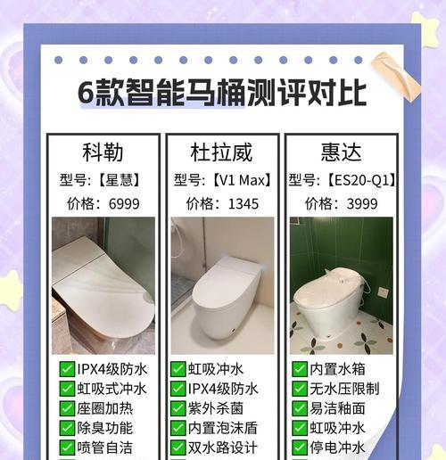 智能马桶插座安装位置？如何确保安全？  第1张