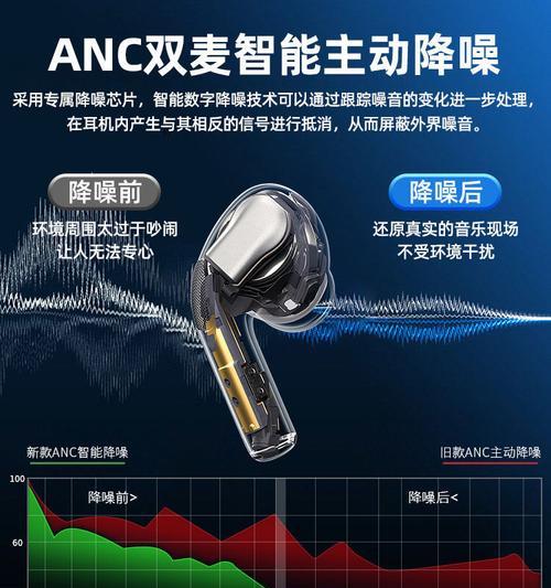苹果无线蓝牙夹耳机充电方法？续航能力如何？  第1张