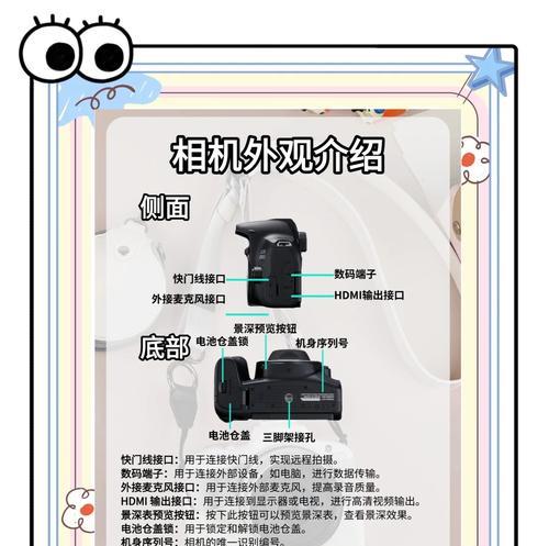 佳能新手相机怎么选择参数？如何设置最佳参数？  第3张