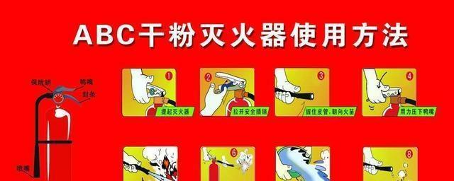 显卡静电手套的使用方法有视频教程吗？如何正确使用？  第2张