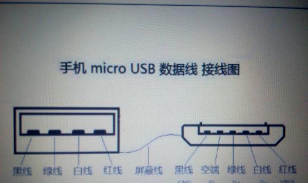 逃生2学校电视机如何互动？互动功能如何使用？  第3张