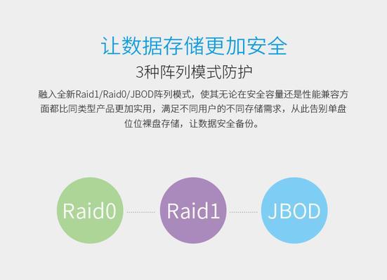 移动硬盘外接阵列的设置步骤是什么？设置后如何使用？  第1张