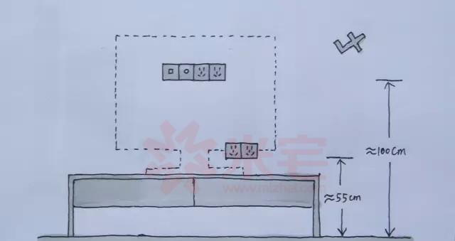 墙壁隐藏电视盒子的使用和设置方法是什么？  第1张