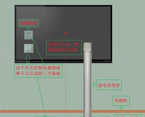 墙壁隐藏电视盒子的使用和设置方法是什么？  第3张