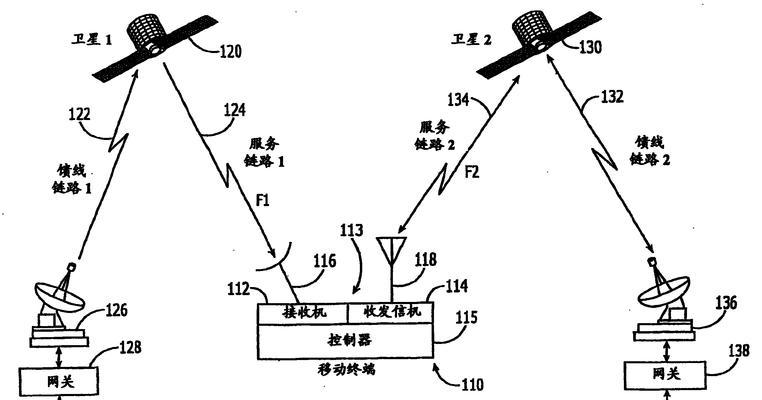 机顶盒卫星网络使用方法是什么？使用后信号稳定性如何？  第3张